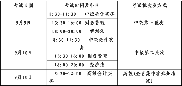 2017年中級會計職稱考試時間