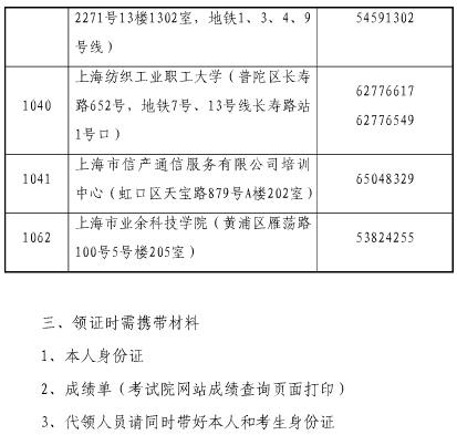 上海2016年經(jīng)濟師領(lǐng)證通知