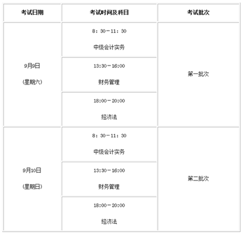 中級會計資格各科目具體考試時間