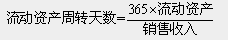 正保會計網(wǎng)校知識點配圖