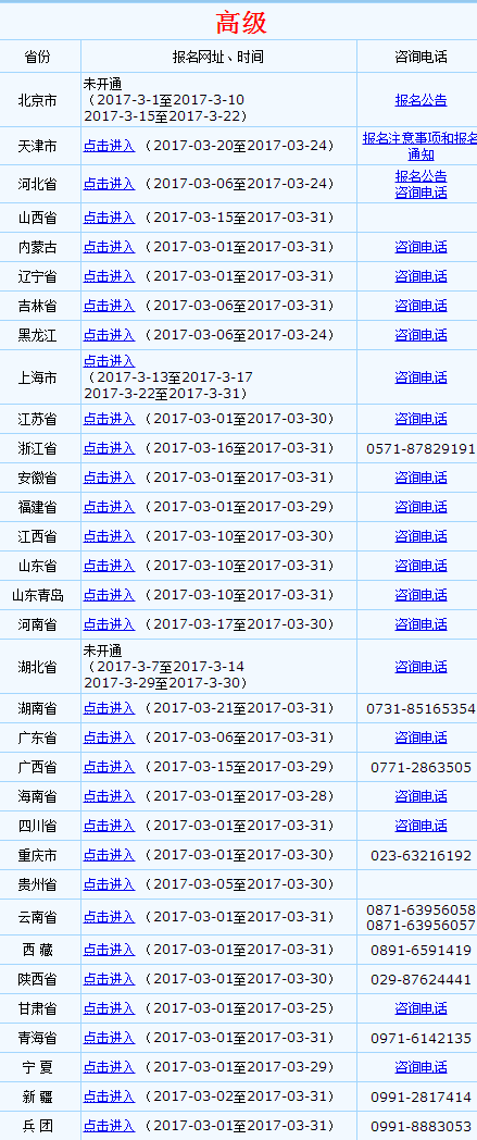 2017年高級會計(jì)師考試報(bào)名入口陸續(xù)關(guān)閉 錯(cuò)過再等一年