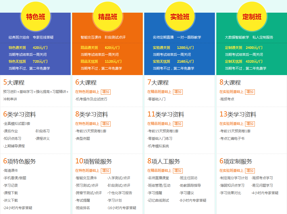 2017年玉溪市稅務(wù)師資格考試培訓輔導八大班次任您選