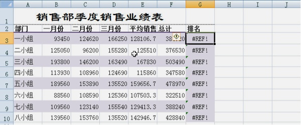 當別人嫻熟的使用Excel時 你卻常被這些小問題而絆住