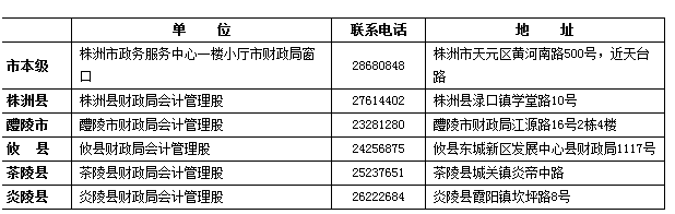 湖南株洲2016年中級會計職稱證書領(lǐng)取通知