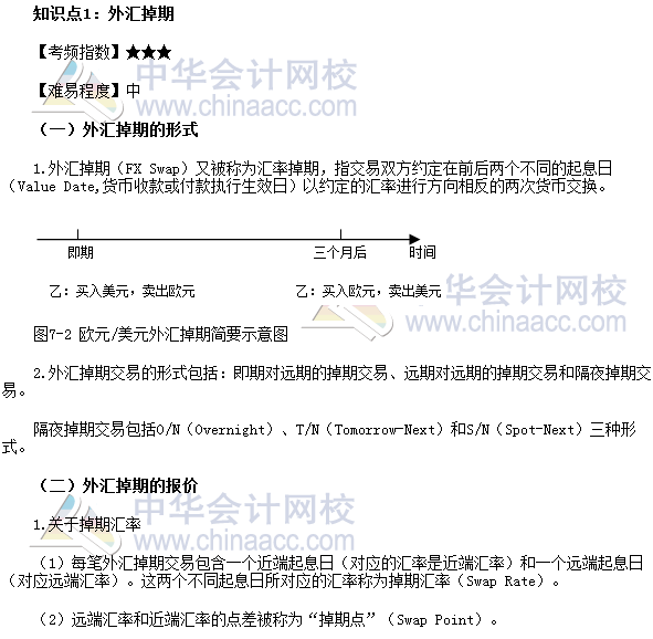 2017年期貨從業(yè)《期貨基礎知識》高頻考點：外匯掉期