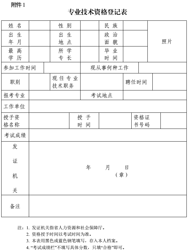 攀枝花關(guān)于加強和規(guī)范職稱證書管理有關(guān)事項的通知