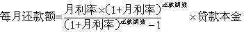 2017年銀行業(yè)中級職業(yè)《個人貸款》知識點：等額本息還款法