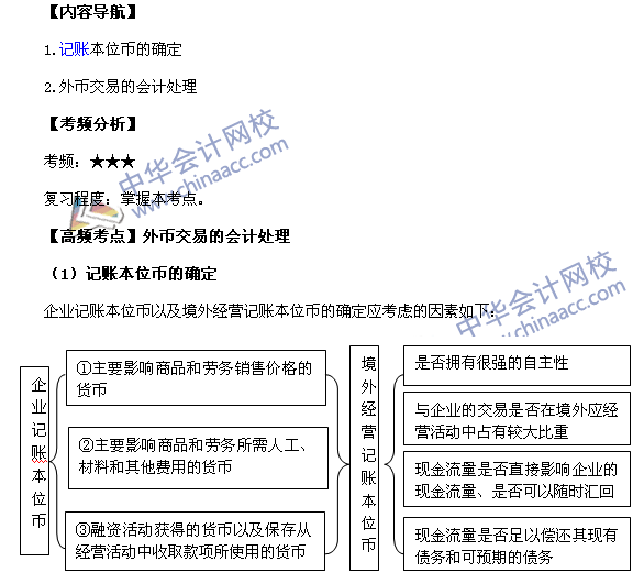 2017年中級(jí)《中級(jí)會(huì)計(jì)實(shí)務(wù)》高頻考點(diǎn)：外幣交易的會(huì)計(jì)處理