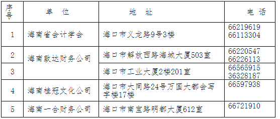 海南2017年中級會計職稱考試補(bǔ)報名時間為7月6日-9日