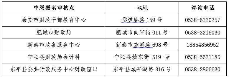 山東泰安2017年中級(jí)會(huì)計(jì)職稱考試報(bào)名現(xiàn)場(chǎng)資格審核地點(diǎn)