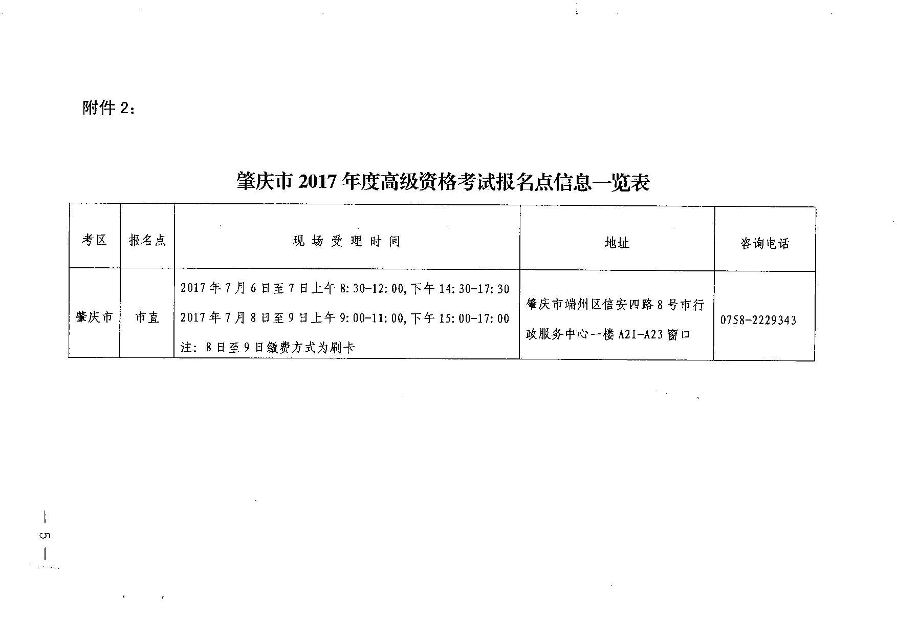 轉(zhuǎn)發(fā)省會計考辦關于做好2017年度全國會計專業(yè)技術中、高級資格考試補報名工作的通知