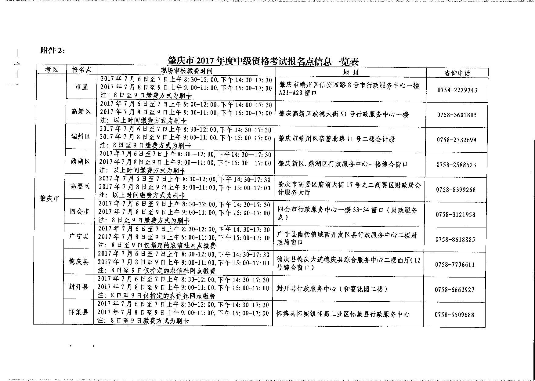 轉(zhuǎn)發(fā)省會計考辦關于做好2017年度全國會計專業(yè)技術中、高級資格考試補報名工作的通知