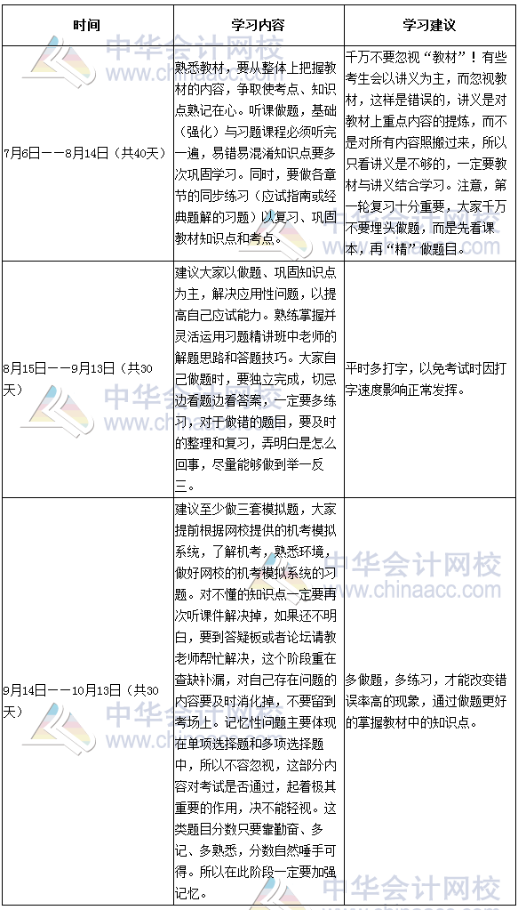 2017年注冊會計(jì)師《財(cái)務(wù)成本管理》倒計(jì)時(shí)100天學(xué)習(xí)計(jì)劃表