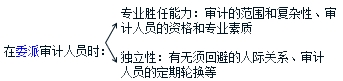 2017中級審計師《審計理論與實務(wù)》備考：