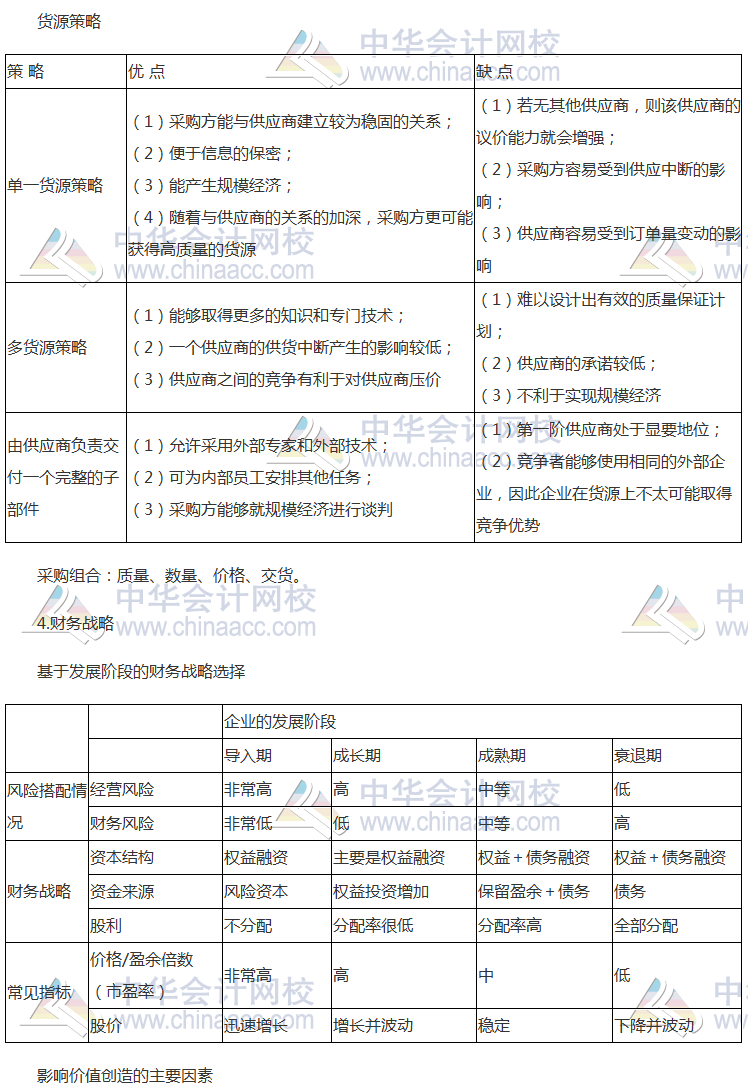 注會《公司戰(zhàn)略》高頻考點：職能戰(zhàn)略