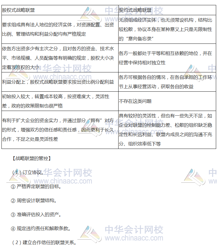 注會《公司戰(zhàn)略》高頻考點：發(fā)展戰(zhàn)略的主要途徑