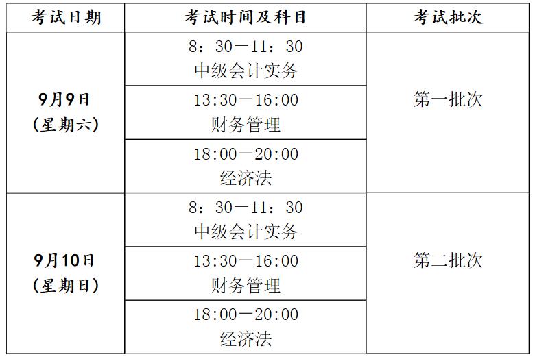 內(nèi)蒙古考生 你還記得2017年中級(jí)會(huì)計(jì)考試時(shí)間嗎