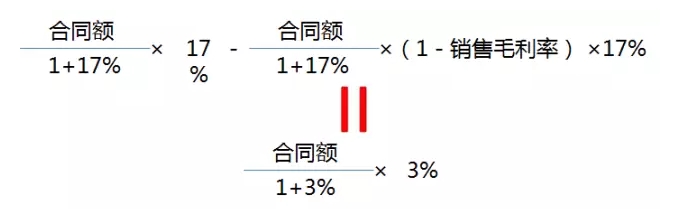 小規(guī)模納稅人該主動(dòng)申請轉(zhuǎn)一般納稅人嗎