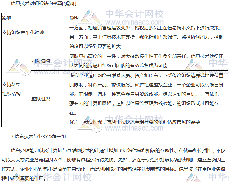 注會《公司戰(zhàn)略》高頻考點：信息技術(shù)與組織變革