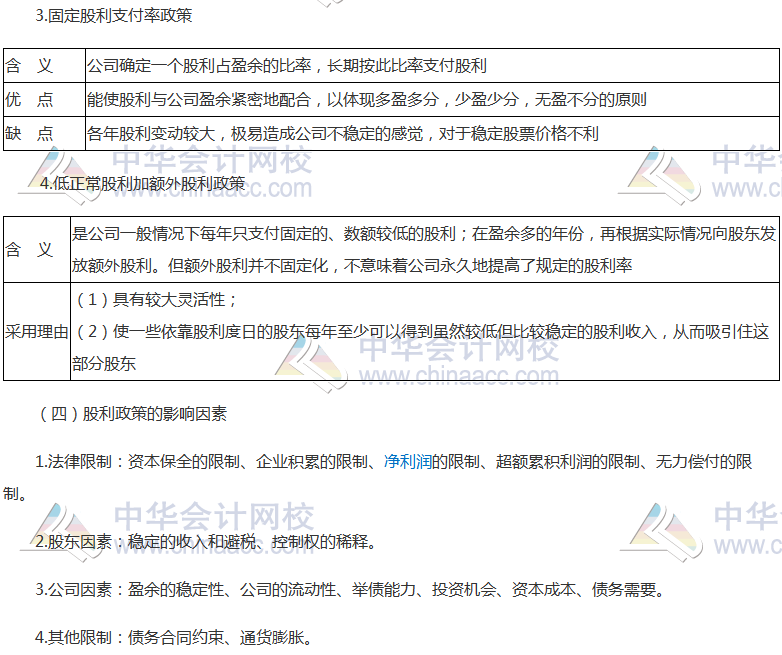 《財管》高頻考點：股利理論與股利政策