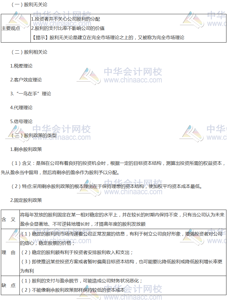 《財管》高頻考點：股利理論與股利政策