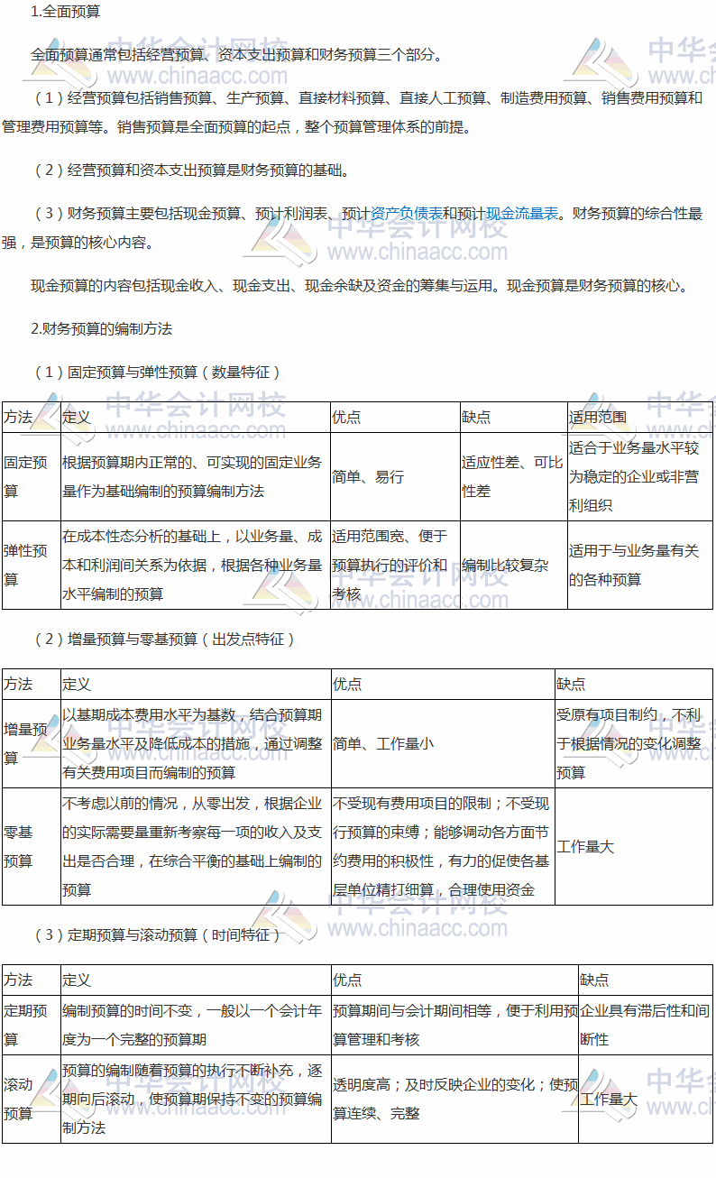 2017稅務(wù)師《財(cái)務(wù)與會計(jì)》高頻考點(diǎn)：財(cái)務(wù)預(yù)算