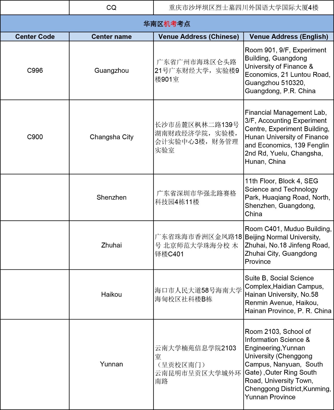  ACCA2017年9月考試考點信息匯總--正保會計網校