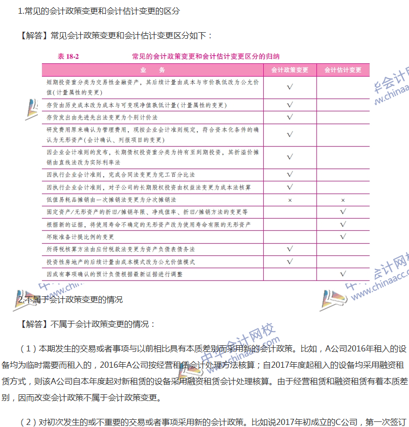 關(guān)于會計政策、會計變更和差錯更正的六大問題