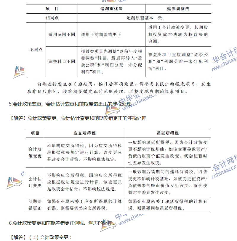 關(guān)于會計政策、會計變更和差錯更正的六大問題