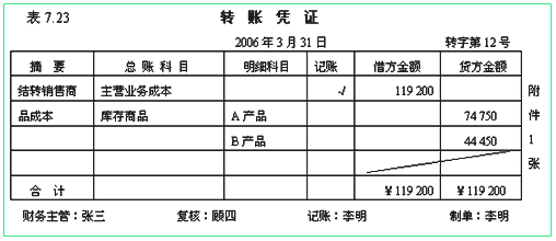 初級(jí)《初級(jí)會(huì)計(jì)實(shí)務(wù)》零基礎(chǔ)第五章知識(shí)點(diǎn)：記賬憑證基本內(nèi)容