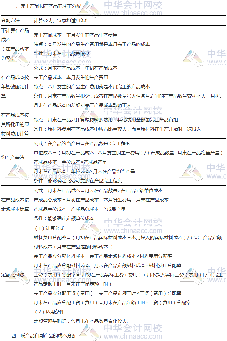 《財(cái)管》高頻考點(diǎn)：產(chǎn)品成本的歸集和分配