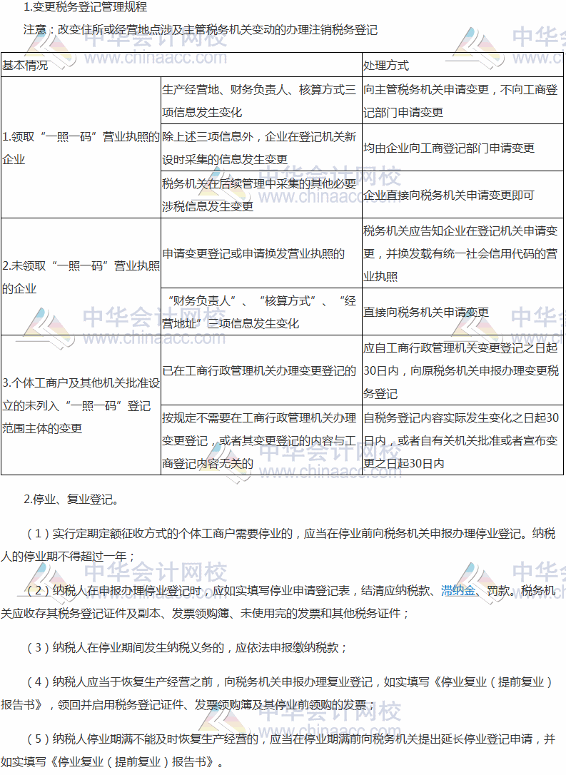 2017稅務(wù)師考試《涉稅服務(wù)實務(wù)》高頻考點：變更稅務(wù)登記