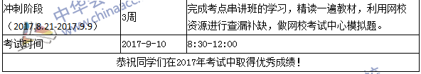 2017年高級會計(jì)師考前兩周沖刺學(xué)習(xí)建議