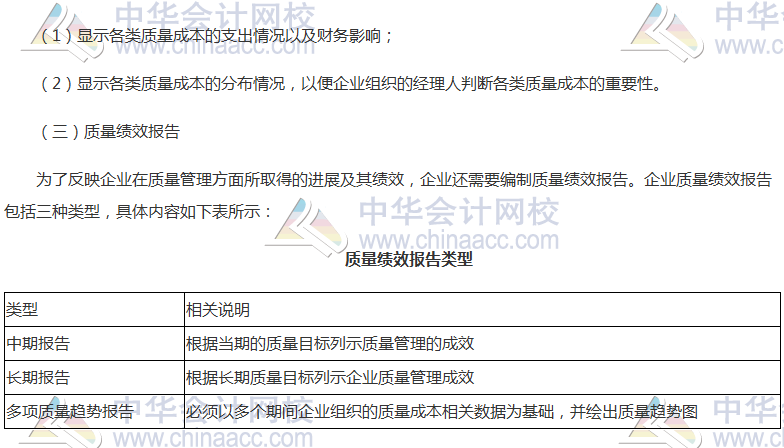 《財(cái)管》高頻考點(diǎn)：質(zhì)量成本報(bào)告