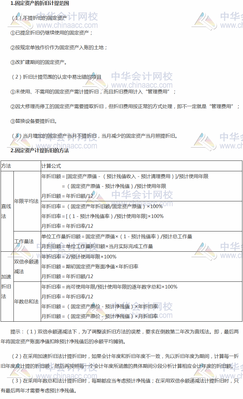 2017稅務(wù)師《財務(wù)與會計》高頻考點：固定資產(chǎn)折舊