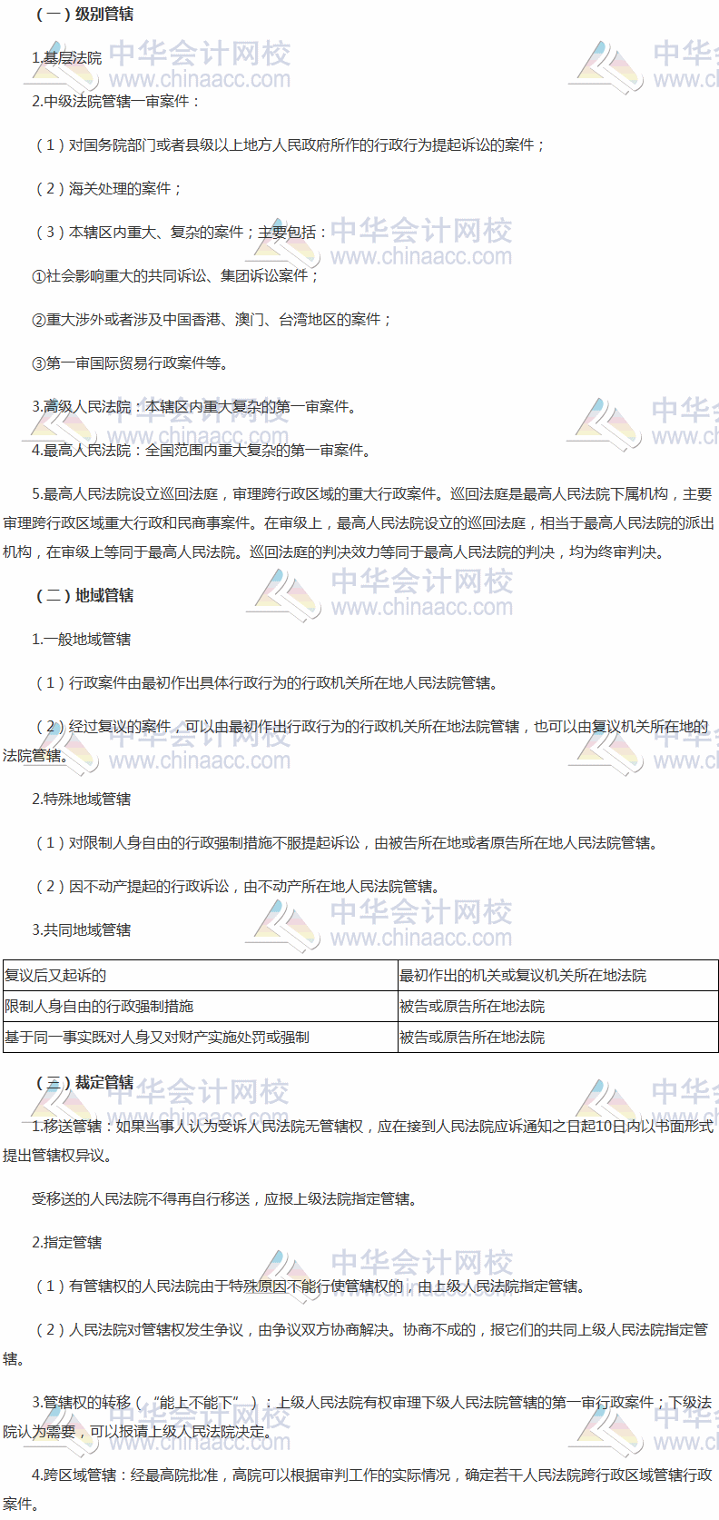 2017稅務師《涉稅服務相關法律》高頻考點：行政訴訟管轄的種類