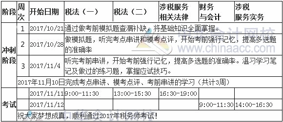 2017年稅務師考試沖刺階段學習計劃表