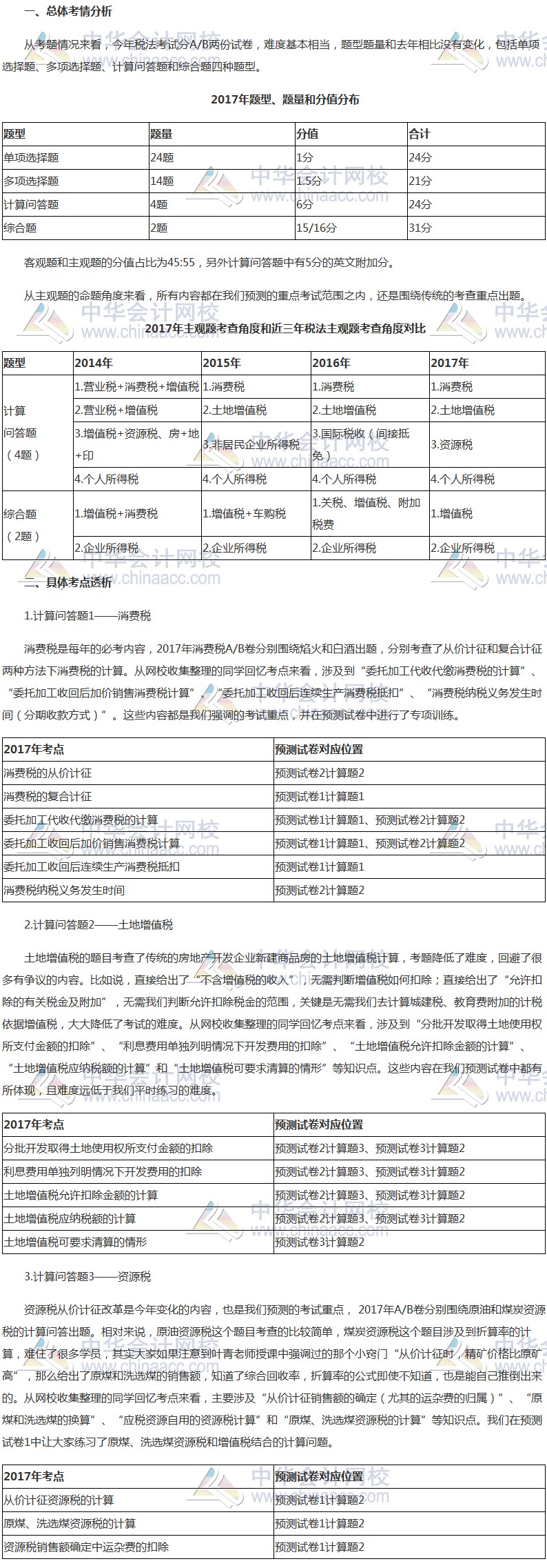 2017年注冊會計師考情分析