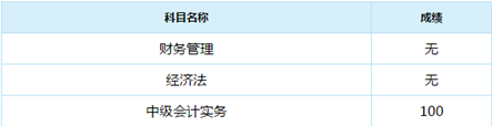 誰(shuí)說(shuō)中級(jí)會(huì)計(jì)實(shí)務(wù)難？百分狀元不斷涌現(xiàn)！
