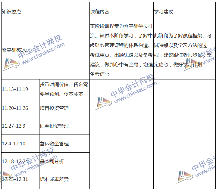 2018中級會計職稱專屬備考計劃 非私教直播班勿入！