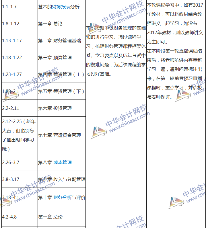 2018中級會計職稱專屬備考計劃 非私教直播班勿入！