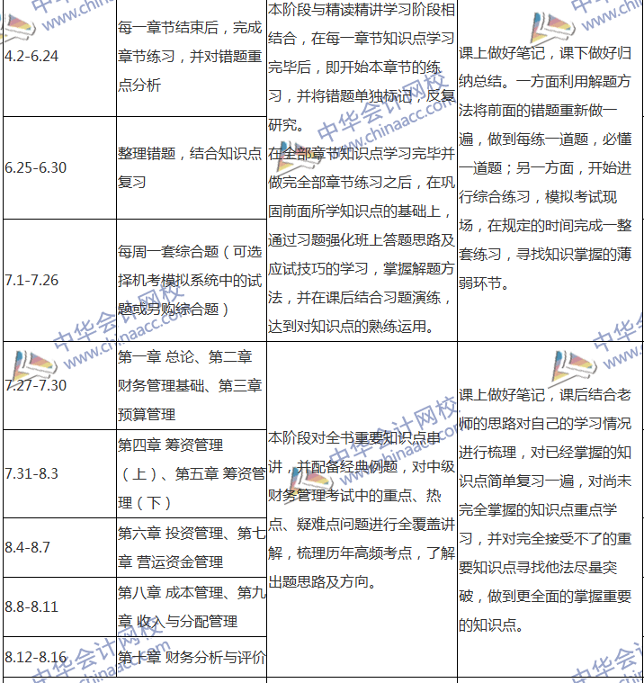 2018中級會計職稱專屬備考計劃 非私教直播班勿入！