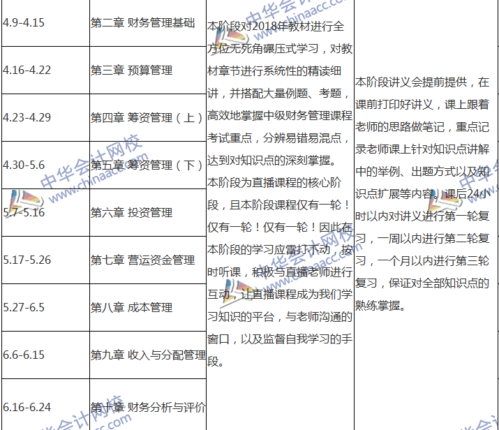 2018中級會計職稱專屬備考計劃 非私教直播班勿入！