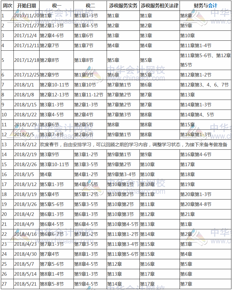 收藏！2018年稅務(wù)師考試預(yù)習(xí)計(jì)劃表