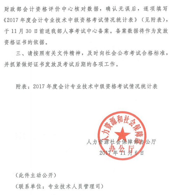 吉林省2017年中級(jí)會(huì)計(jì)職稱考試成績(jī)合格標(biāo)準(zhǔn)為60分