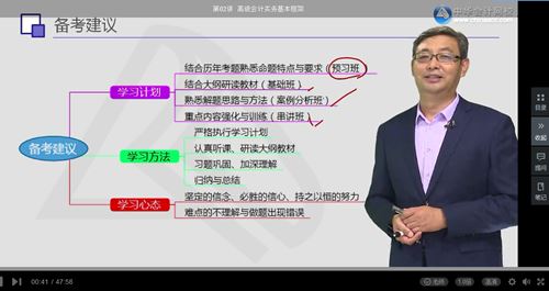 學(xué)習(xí)一頭霧水？2018年高級(jí)會(huì)計(jì)師答疑解惑來(lái)這里