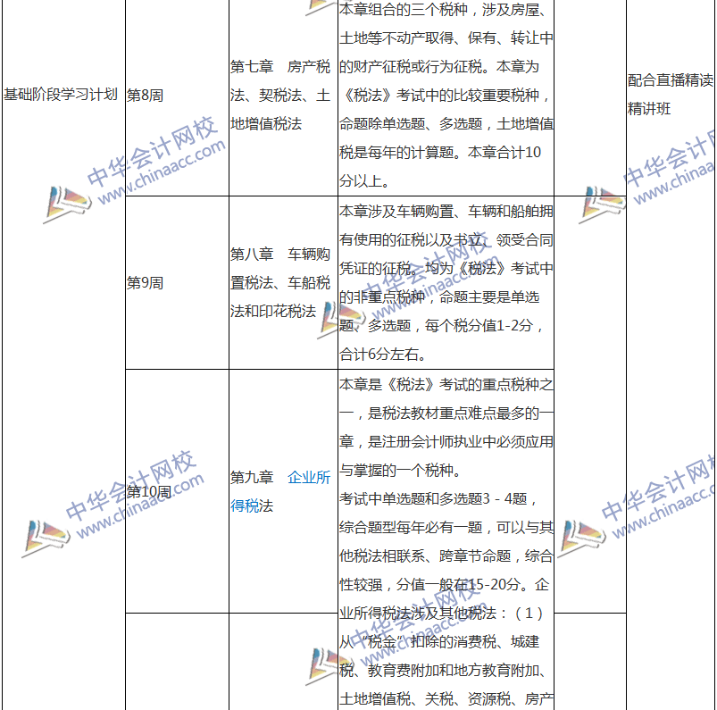 2018注會稅法專屬備考計劃 非私教直播班勿入！