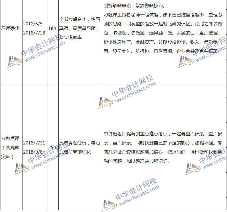 2018注會(huì)會(huì)計(jì)專屬備考計(jì)劃 非私教直播班勿入！