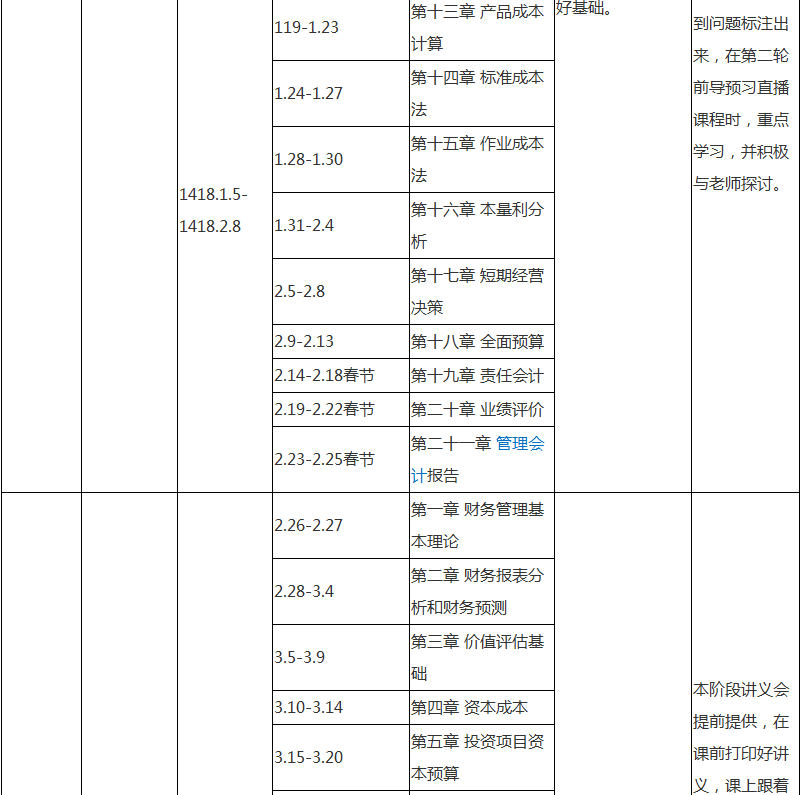 注會財務(wù)成本管理專屬備考計劃 非私教直播班勿入！