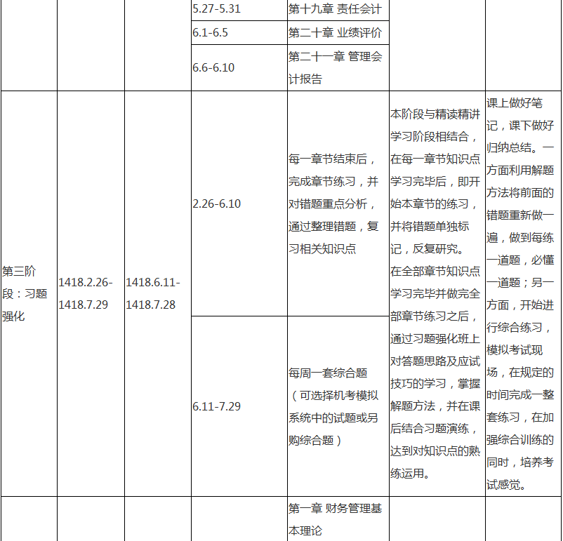 注會財務(wù)成本管理專屬備考計劃 非私教直播班勿入！